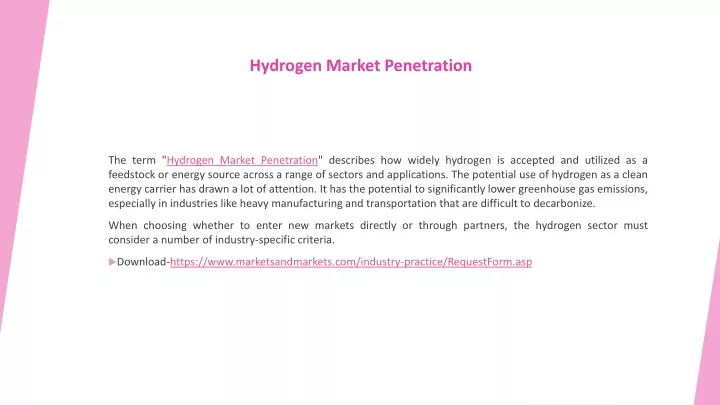 hydrogen market penetration