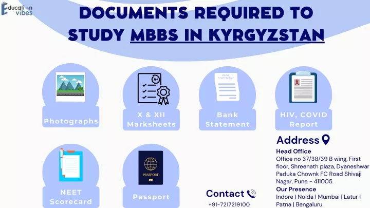 documents required to study mbbs in kyrgyzstan