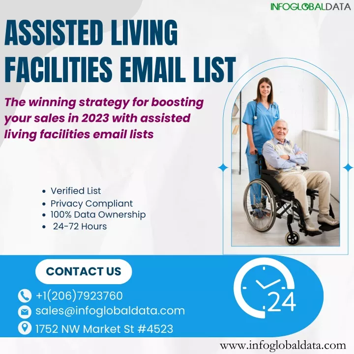 assisted living facilities email list the winning