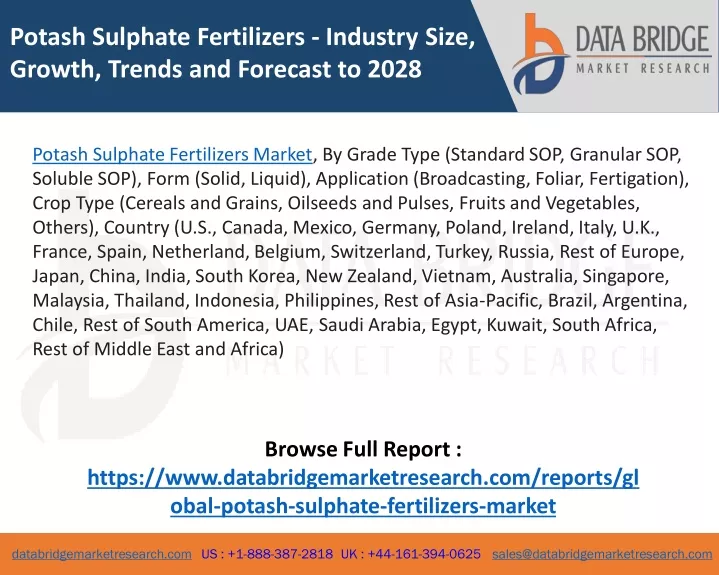 Potash Sulphate Fertilizers Industry Size Growth N 