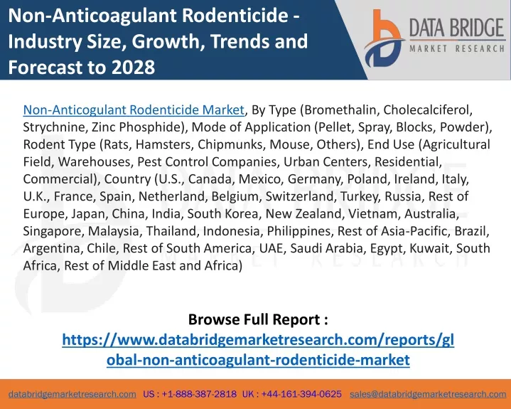 non anticoagulant rodenticide industry size
