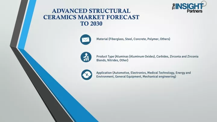 advanced structural ceramics market forecast