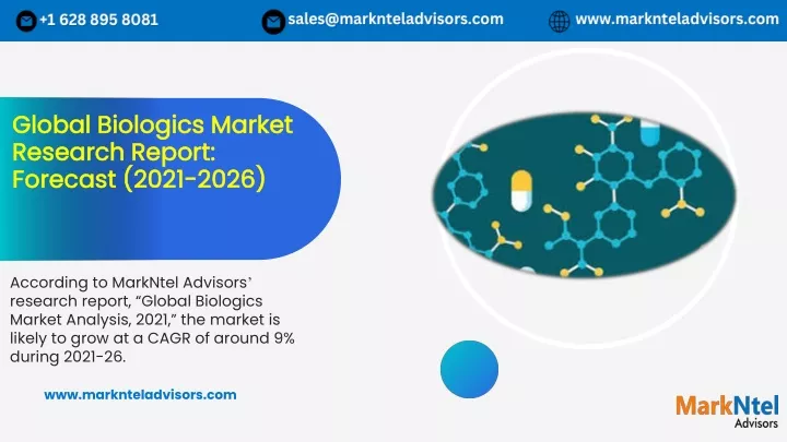 global biologics market global biologics market