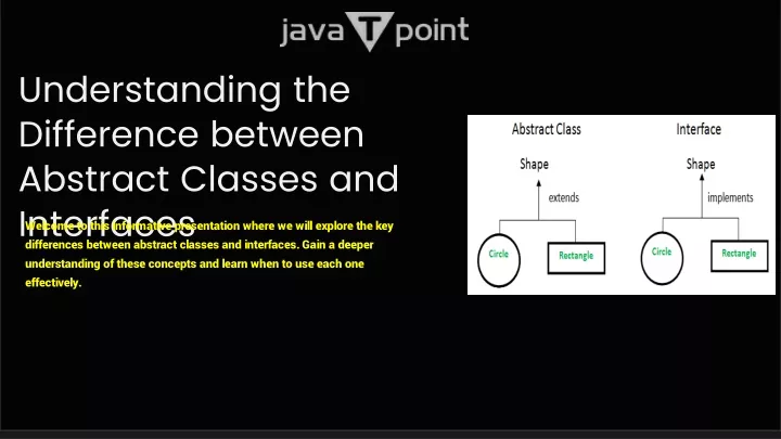 understanding the difference between abstract