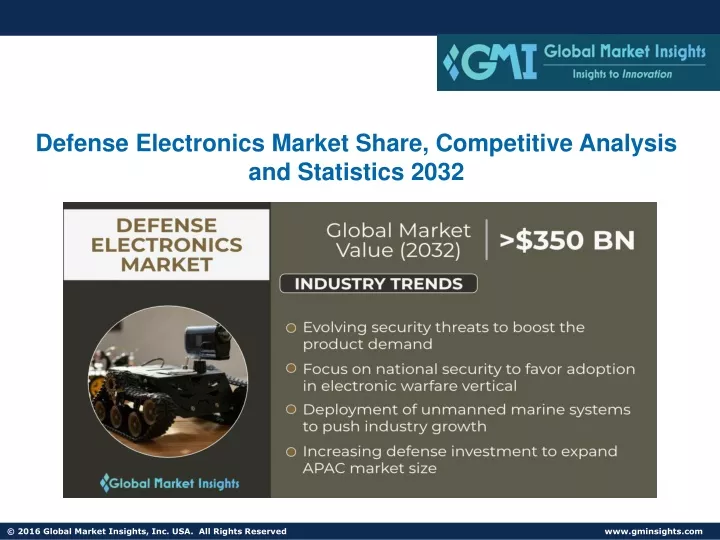 defense electronics market share competitive