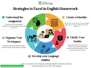 Strategies to Excel in English Homework