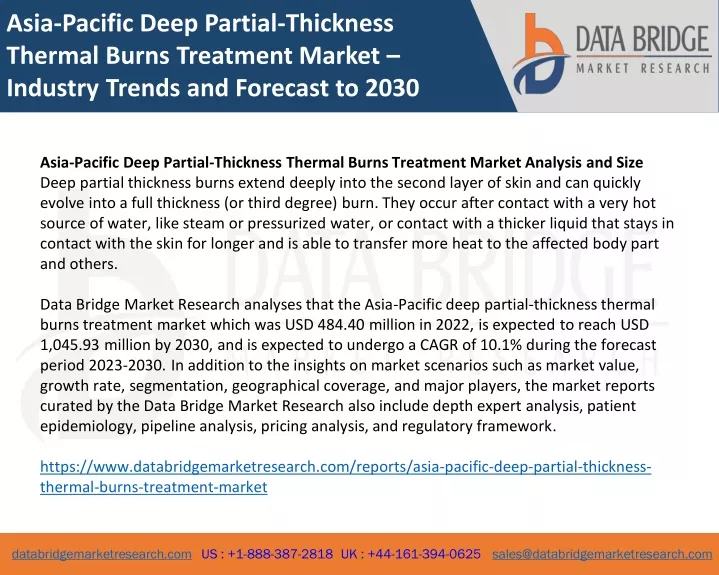 asia pacific deep partial thickness thermal burns