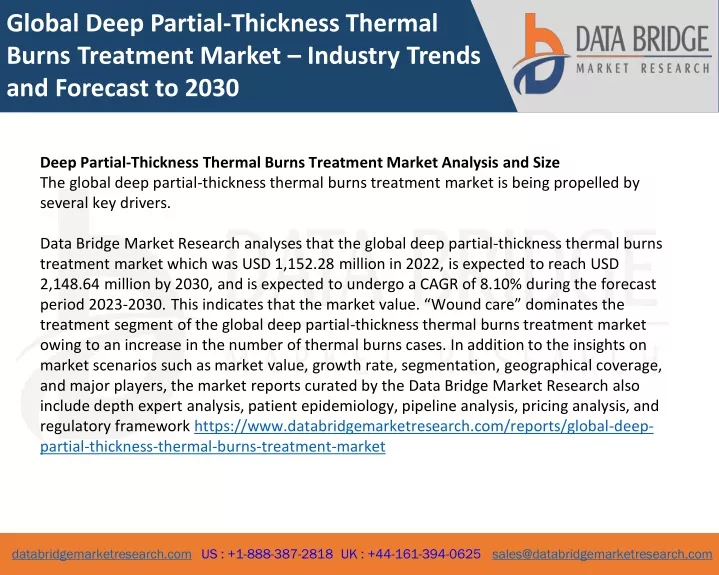 global deep partial thickness thermal burns