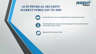 ai in physical security market forecast to 2030