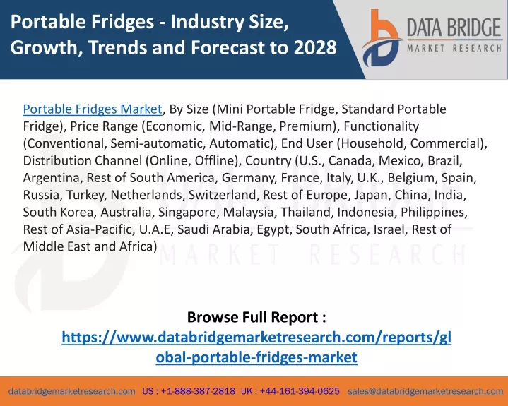 portable fridges industry size growth trends