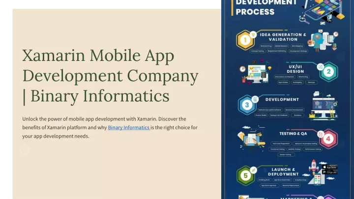 xamarin mobile app development company binary