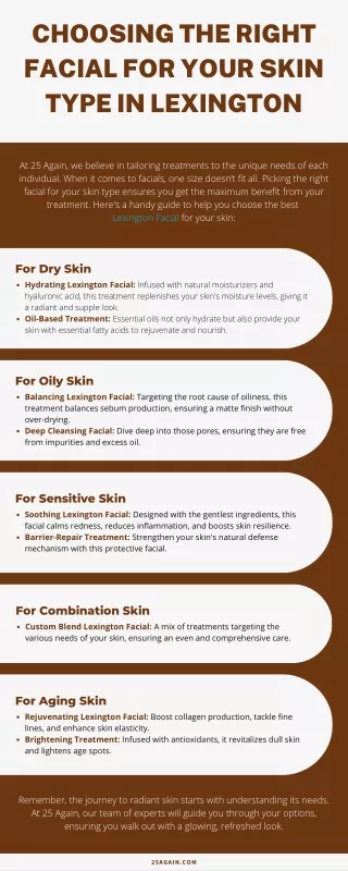 CHOOSING THE RIGHT FACIAL FOR YOUR SKIN TYPE IN LEXINGTON