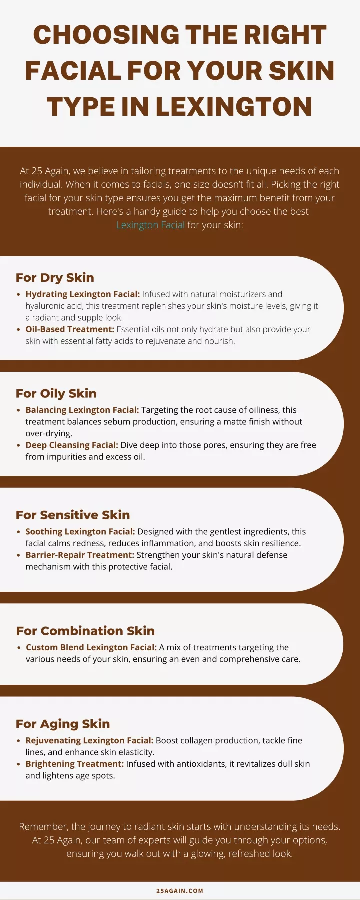 choosing the right facial for your skin type