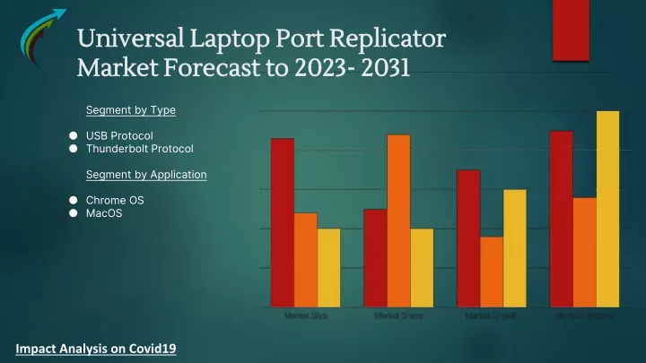 universal laptop port replicator market forecast to 2023 2031
