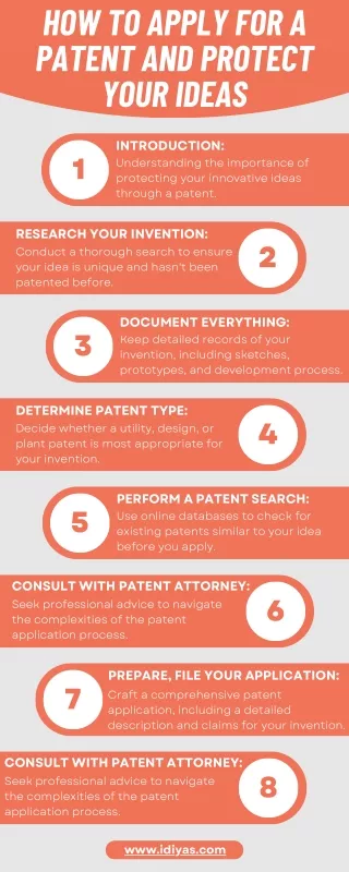 How to Apply for a Patent and Protect Your Ideas