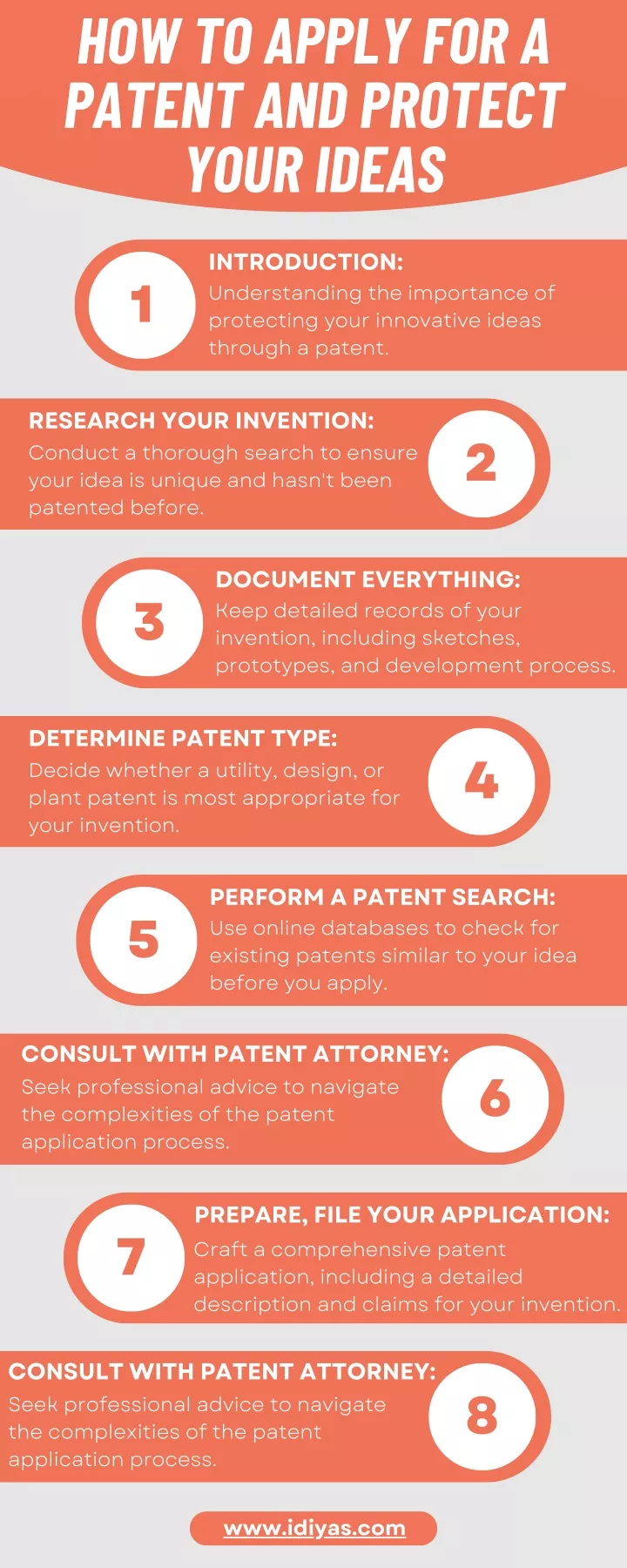 how to apply for a patent and protect your ideas