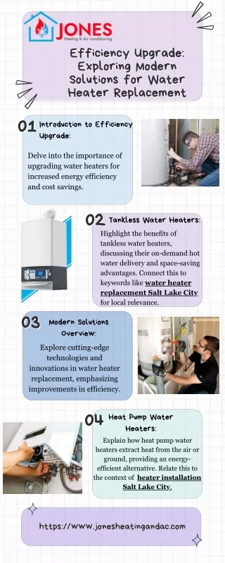 Efficiency Upgrade Exploring Modern Solutions for Water Heater Replacement