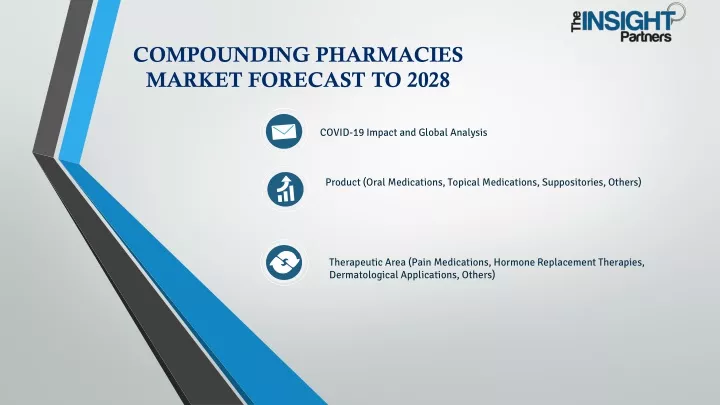 compounding pharmacies market forecast to 2028