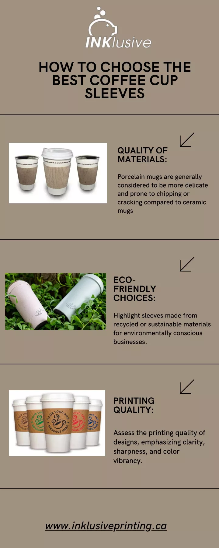 how to choose the best coffee cup sleeves