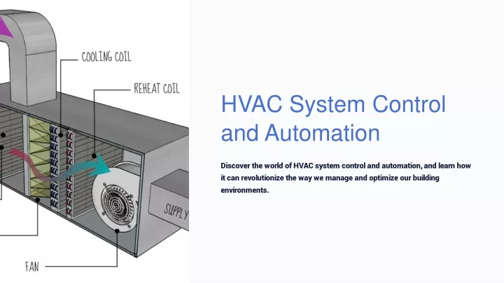 hvac system control and automation