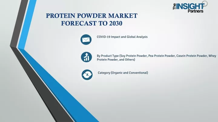 protein powder market forecast to 2030