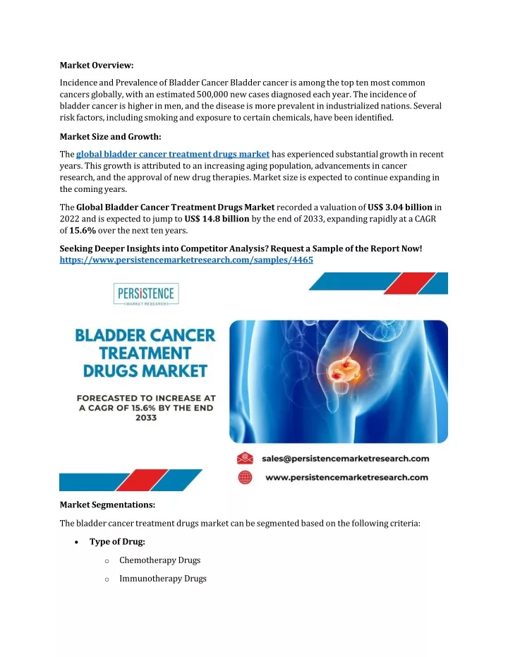 market overview incidence and prevalence