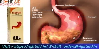 visit https rightaid in e mail orders@rightaid in