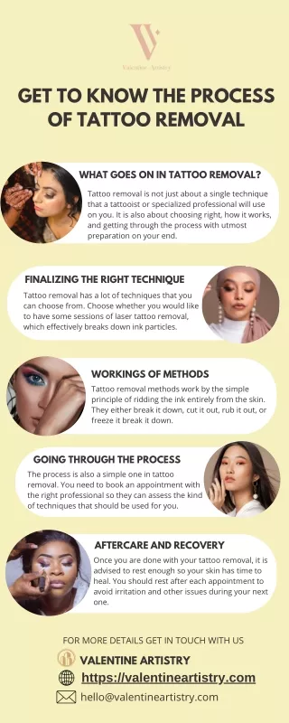 Get to Know the Process of Tattoo Removal