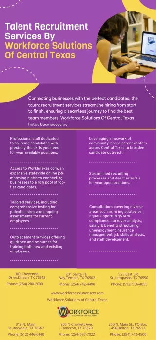 Talent Recruitment Services By Workforce Solutions Of Central Texas