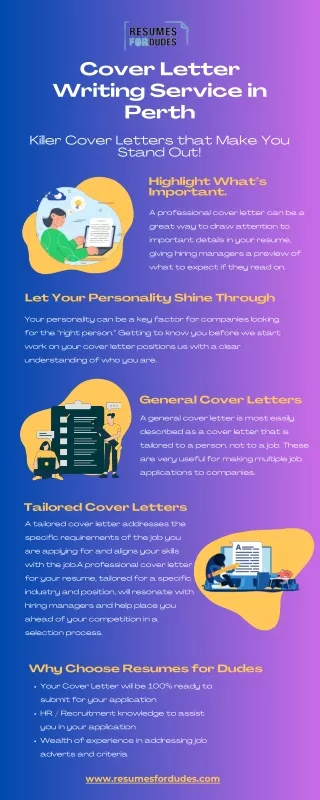 Professional Cover Letter Writing Services in Perth