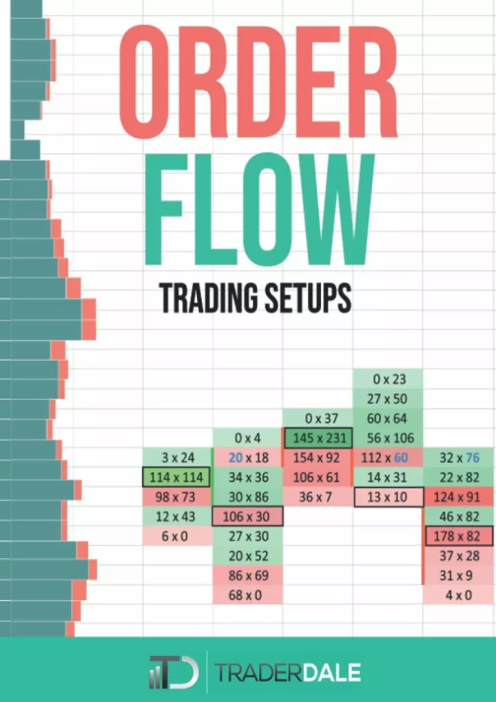 order flow trading setups the insider s guide