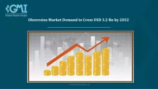 Oleoresins Market Forecast and Outlook 2032