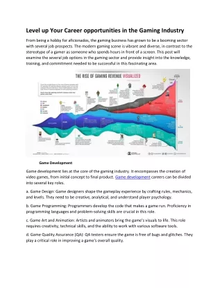 Article submission 1