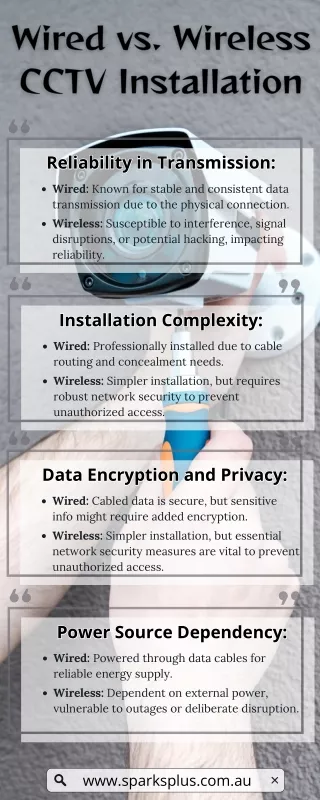 Wired vs. Wireless CCTV Installation