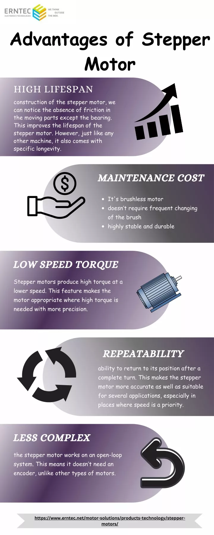 advantages of stepper motor