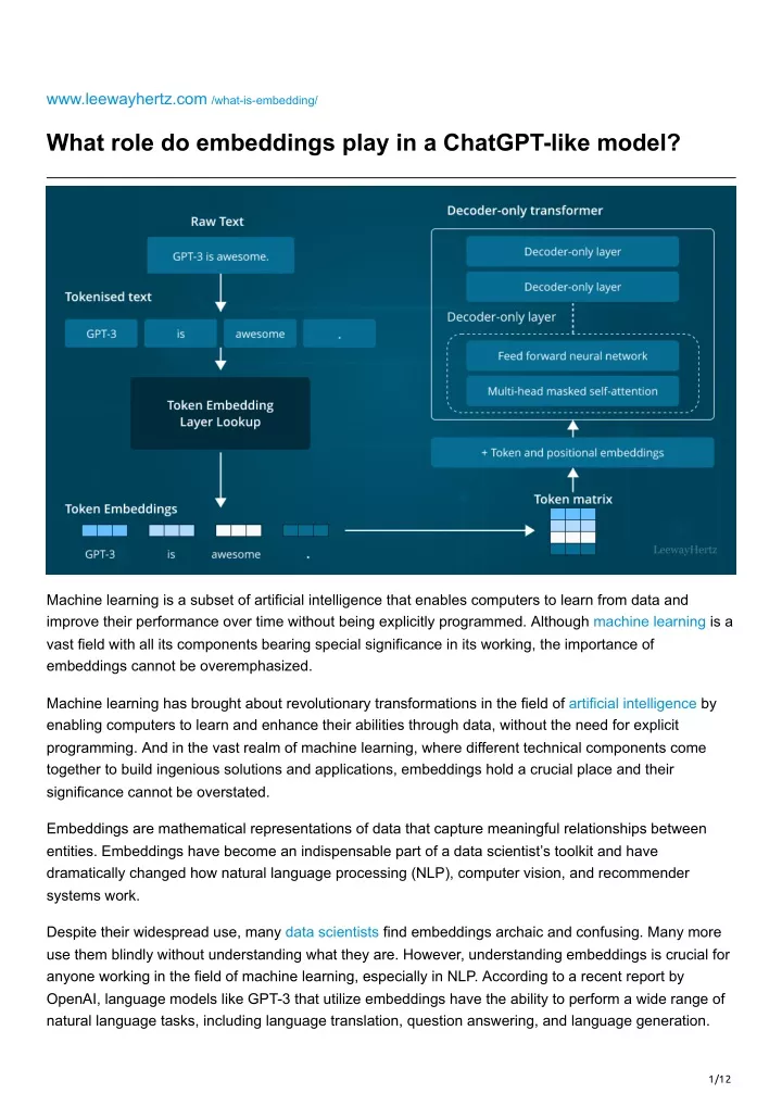 www leewayhertz com what is embedding