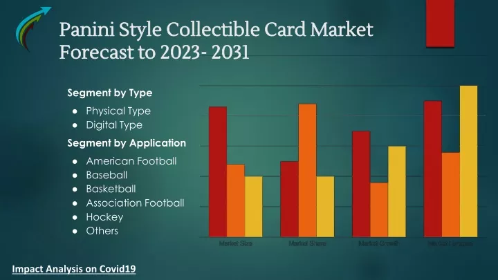 panini style collectible card market forecast to 2023 2031