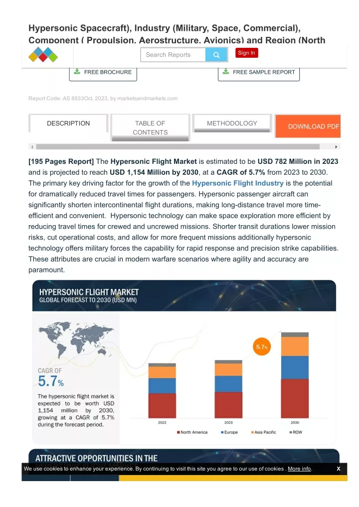 hypersonic spacecraft industry military space