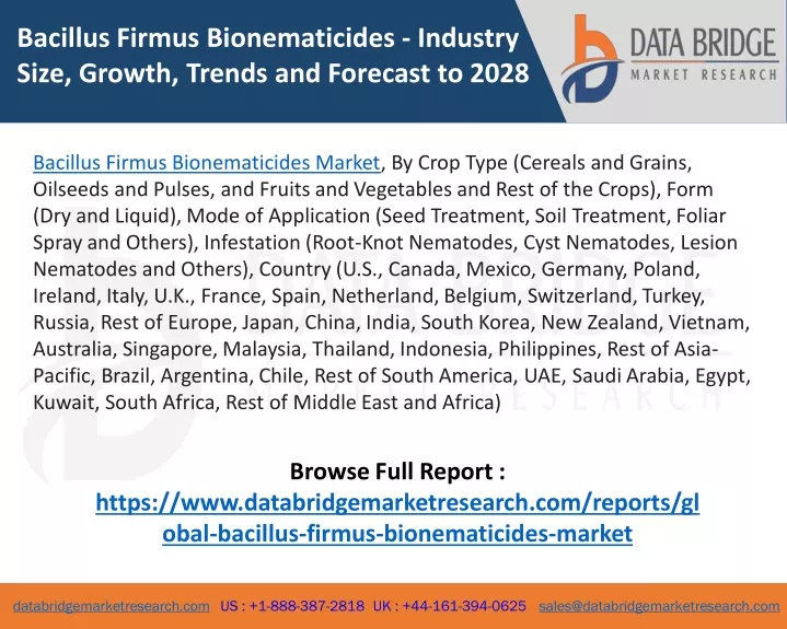 bacillus firmus bionematicides industry size