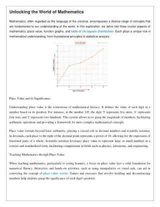 Unlocking the World of Mathematics