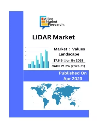 LiDAR Market Expected to Reach $7.8 Billion By 2031 | Growth Opportunities [2022