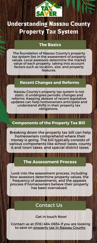 Understanding Nassau County Property Tax System