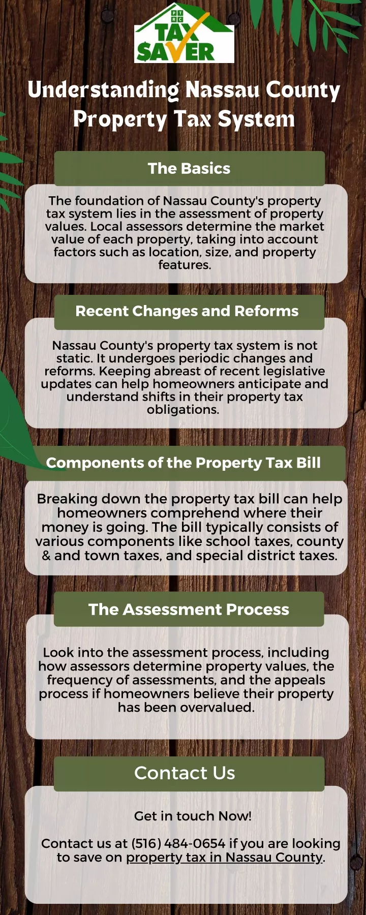 understanding nassau county property tax system