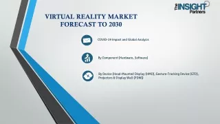 Virtual Reality Market