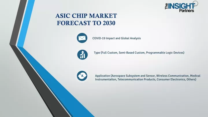 asic chip market forecast to 2030
