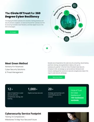 Best Cyber Security Company in Dubai