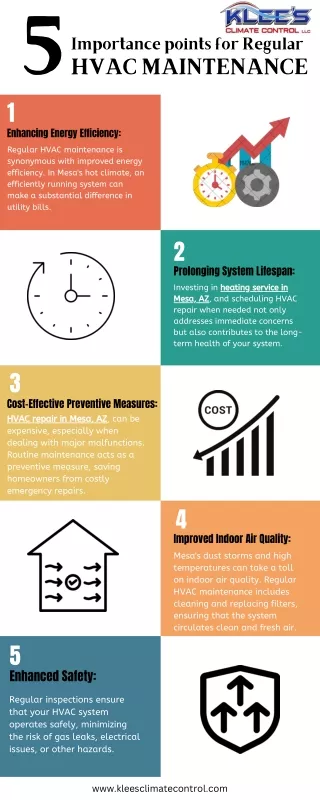 5 Importance points for Regular HVAC Maintenance