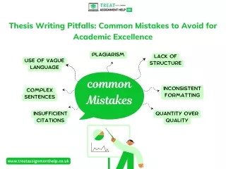 Thesis Writing Pitfalls Common Mistakes to Avoid for Academic Excellence