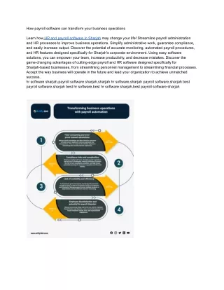 how payroll software can transform your business