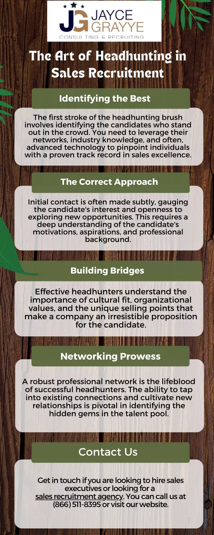 the art of headhunting in sales recruitment